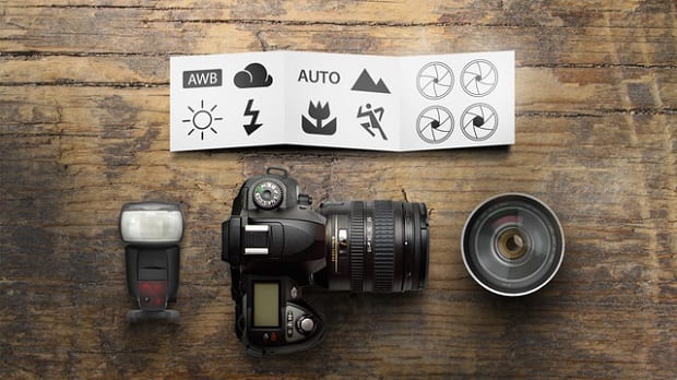A camera next to a visual key for its settings