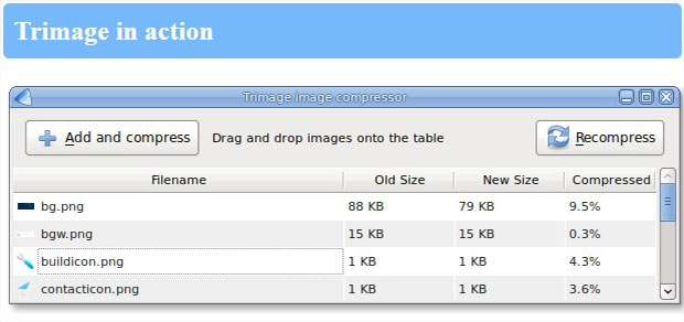 14 Best Free Image Optimization Tools For Image Compression