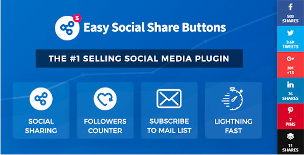 Easy Social Share Buttons