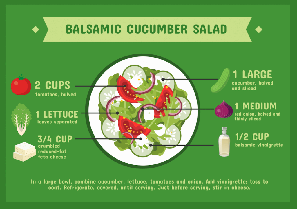 Recipe infographic example for food blogs