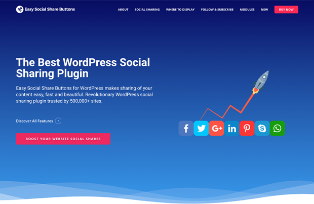 best social media share plugins for WordPress Easy Social Share Buttons