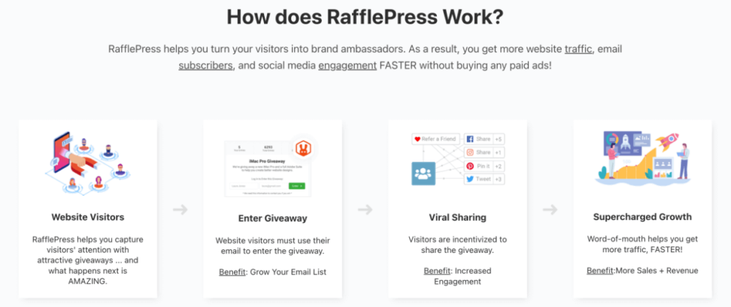 RafflePress - how to increase brand awareness on social media