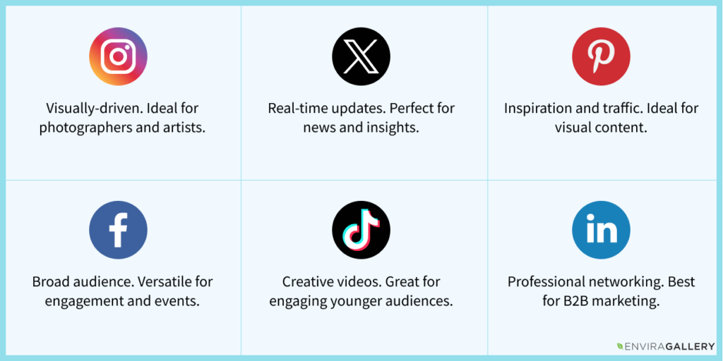 Content types for different social media platforms - infographic