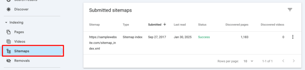 Google Search Console - Sitemaps