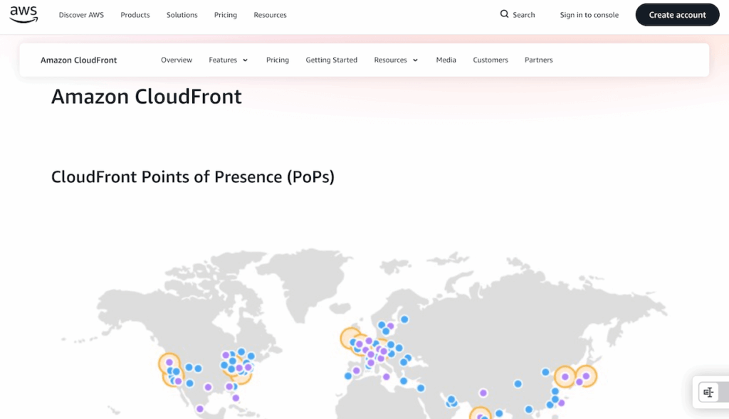 Amazon CloudFront